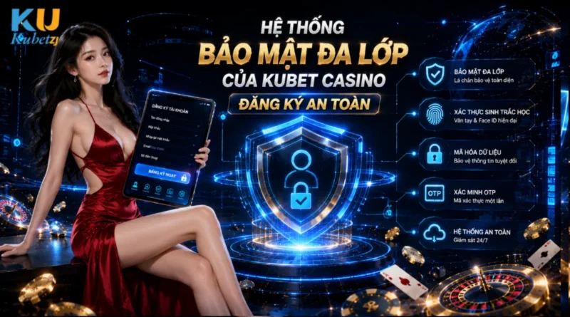 Hệ Thống Bảo Mật Đa Lớp Của Kubet Casino Đăng Ký An Toàn